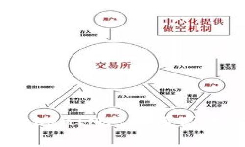 : 深入解析TokenIM: 如何高效设置TRX交易