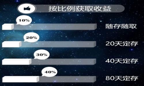 

Tokenim币：加密货币新时代的潮流先锋