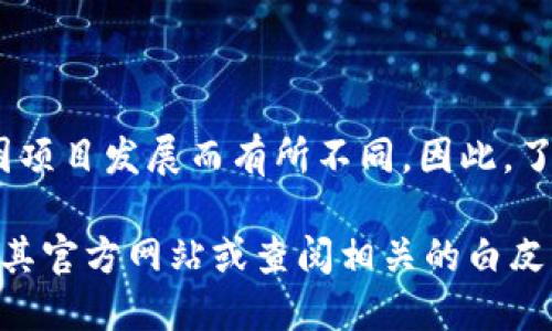 Tokenim 是由一个创新团队开发的，具体的开发背景和团队信息可能会因项目发展而有所不同。因此，了解 Tokenim 的来源和背景可以帮助用户更好地理解其功能与市场定位。

如果你想了解更多关于 Tokenim 开发的具体信息或团队背景，可以访问其官方网站或查阅相关的白皮书，以及社交媒体上的官方账号。这样可以获取到最准确和最新的信息。