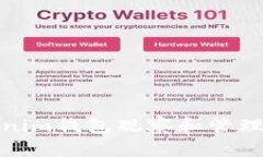 如何使用Tokenim钱包观察和管理加密货币地址