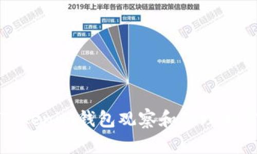 如何使用Tokenim钱包观察和管理加密货币地址