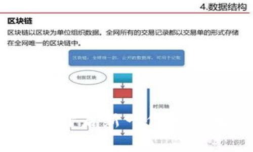 区块链游戏联盟：开启新一代游戏生态系统的未来