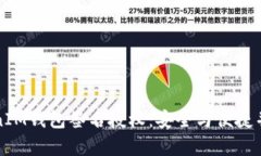 全面解析TokenIM钱包签名授权：安全与便捷并存的