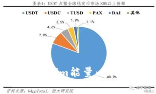 如何免费获得Tokenim能量：全面指南与实用技巧