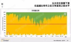 普通人如何玩区块链游戏：一场数字新时代的冒