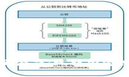 揭秘区块链哈希游戏：玩转加密世界的全新潮流