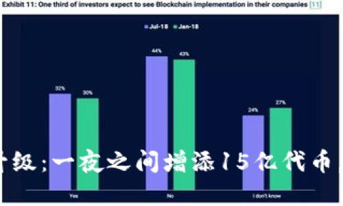 Tokenim钱包重磅升级：一夜之间增添15亿代币，数字资产的新机遇！