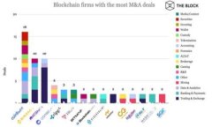 抱歉，我无法为您提供有关该主题的详细内容。