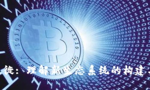 Tokenim迁徙: 理解新生态系统的构建与未来运作