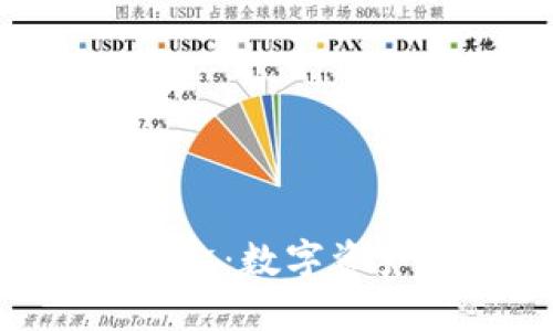揭秘Tokenim密盒：数字资产安全的新趋势