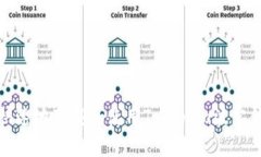 如何安全快速地下载和使用Tokenim波宝钱包安卓版