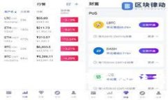 Tokenim 2.0：未来数字资产的转折点与市场挑战