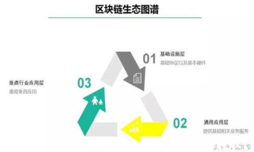 
如何检查你的TokenIM钱包是否已被授权？