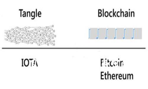 全面解析 Tokenim 国际版安卓应用：数字货币管理平台的未来
