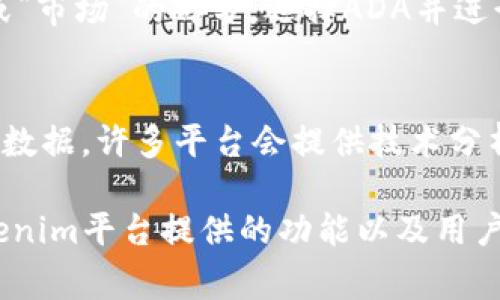 要将ADA（Cardano的加密货币）添加到Tokenim（假设为某种数字钱包或交易平台），通常的步骤可能包括以下几个方面。请注意，具体的步骤因平台而异，但一般来说可以参考以下流程：

### 1. 创建账户

注册账户
首先，你需要在Tokenim平台上创建一个账户。通常情况下，注册过程包括输入你的电子邮件地址、设置密码，以及进行身份验证。完成这些步骤后，你将得到一个安全的账户，以便管理你的加密资产。

### 2. 完成身份验证

身份验证
许多平台为了确保安全性，要求用户进行身份验证。这通常包括上传身份证明文件、地址证明等。在提交这些文件之后，通常需要等待平台审核，审核通过后才能进行后续操作。

### 3. 添加ADA到钱包

添加ADA币种
在账户建立并验证成功后，你需要在Tokenim的界面上找到添加币种的选项。通常在“资产管理”或“钱包设置”中会有一个“添加新币种”的按钮。选择ADA作为你要添加的币种，并按照平台的提示完成添加步骤。

### 4. 进行存款或购买

存款和购买ADA
在成功添加ADA后，你可以选择从其他钱包转入ADA，或者直接通过Tokenim平台购买ADA。这通常需要连接你的其他钱包或者使用银行账户进行购买。完成这些步骤后，你的ADA将被存入你的Tokenim账户中。

### 5. 注意安全性

确保安全
在进行任何交易或存储加密货币时，请务必确保安全。使用强密码和两因素身份验证（2FA）功能，以及定期检查账户活动，以确保你的数字资产安全。

### 常见问题

我如何确保我的ADA安全？
安全加密货币的方法有很多，首先就是使用一个好的密码和两步验证。此外，定期更新你的安全设置，确保没有未授权的访问是非常重要的。在钱包中，尽量避免存储大量资金，特别是在交易所中，而是将大额资金存储在离线或硬件钱包中。

ADA是什么，为什么要投资？
ADA是Cardano区块链的原生加密货币，它利用独特的共识机制（Ouroboros）。Cardano的目标是创建一个安全且可扩展的智能合约平台。许多人看好ADA的潜力，尤其在去中心化金融（DeFi）和智能合约开发方面。

如何在Tokenim中进行ADA交易？
在Tokenim中进行ADA交易的步骤相对简单。你需要先确保你的账户中有足够的ADA，接着找到“交易”或“市场”的部分，选择ADA并进行买入或卖出。应注意了解市场动态、价格波动，这样可以有效管理风险。

在Tokenim中如何查看ADA的市场走势？
Tokenim通常会提供实时市场数据，用户可以进入ADA的详细信息页面，查看价格走势、交易量以及历史数据。许多平台会提供技术分析工具，以便帮助投资者做出更明智的决策。

以上是关于如何将ADA添加到Tokenim的一般步骤和一些常见问题的简介。具体操作流程会依赖于Tokenim平台提供的功能以及用户的需求。在进行加密资产的管理和交易时，一定要保持警惕，以保护自己的资金安全。