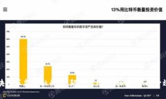 区块链革新金融行业：颠覆传统、确保安全、提