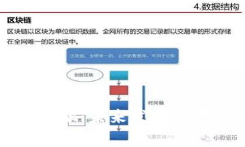 区块链金融：未来发展前景与挑战