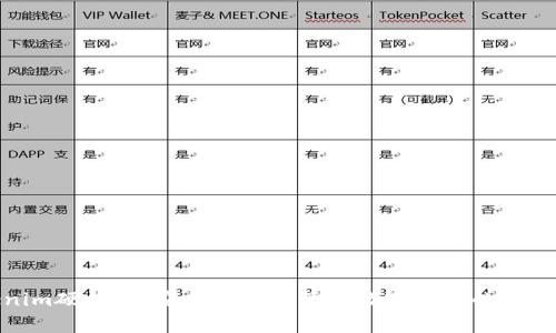 Tokenim硬钱包：安全存储与管理数字资产的最佳选择
