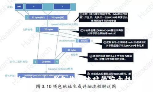 如何确保Tokenim钱包收款地址的安全性与正确性
