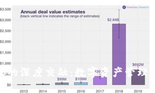 探索Tokenim与IPFS的深度交融：数字资产管理与分布式存储的未来