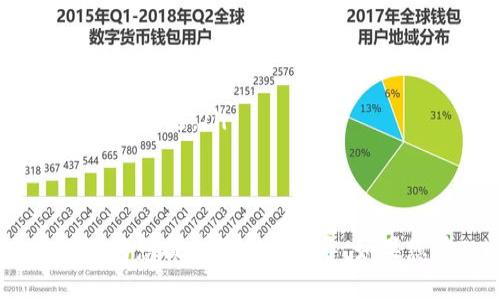 对于“tokenim怎么加不到btc”的问题，我将为你提供一些背景信息和可能的解决方案。请注意，由于信息时效性，请根据您所用平台和市场的最新信息来核实。

### **加到BTC的步骤及问题解决**

#### **什么是Tokenim？**
Tokenim 是一种去中心化的数字货币交易平台，用户可以在这里交易多种加密货币，包括比特币（BTC）。

#### **如何将Tokenim上的其他代币兑换成BTC？**
要将Tokenim上的代币兑换为BTC，首先需要确保您的账户中有可交易的代币并且有足够的资产来支付交易手续费。以下是步骤：
ol
    li登录您的Tokenim账户。/li
    li在交易界面选择您想要兑换的代币。/li
    li选择BTC作为您的目标货币。/li
    li填写您想要交易的数量并确认。/li
    li等待交易完成，BTC应该会转入您的钱包。/li
/ol

#### **可能的交易问题**
如果您在Tokenim上加不到BTC，可能的原因包括：
ol
    listrong交易对问题：/strong确保您选择的代币可以与BTC交易。有些代币可能没有直接与BTC的交易对。/li
    listrong流动性问题：/strong在某些时候，由于市场条件，流动性不足可能阻止交易的执行。/li
    listrong账户验证：/strong确保您的账户已完成所有必要的身份验证程序。有些平台在身份验证未完成时会限制交易。/li
    listrong手续费不足：/strong确保您的账户中有足够的资产支付交易手续费。/li
/ol

### **常见问题解答**

#### 问题1：如何检查我的Tokenim账户状态？
在Tokenim上，您可以通过账户设置和钱包选项来检查您的账户状态。通常，您应该能看到资产余额、交易历史和账户安全设置。确保所有信息都是最新的，以确保您能顺利进行交易。

#### 问题2：如何确保我的Tokenim交易安全？
为了确保交易安全，建议您采取以下措施：
ol
    listrong启用双重认证：/strong使用双重认证来增强账户安全降低被黑客入侵的风险。/li
    listrong定期更改密码：/strong定期更新密码，确保其强度足够。/li
    listrong警惕钓鱼攻击：/strong不要点击可疑链接，确保您访问的是Tokenim的官方网站。/li
/ol

#### 问题3：Tokenim支持哪些类型的代币？
Tokenim支持多种类型的代币，包括主流的像比特币（BTC）、以太坊（ETH）这样的加密货币。此外，它还可能支持一些ERC20代币或其他区块链项目的代币。具体代币列表请查看Tokenim的官方网站或相关公告。

#### 问题4：如果我的交易未能进行，我该怎么办？
如果您发现交易未能进行，可以采取以下步骤：
ol
    listrong检查交易状态：/strong在交易历史中确认是否有待处理的订单。/li
    listrong咨询客服：/strong如果您不确定原因，可以联系Tokenim的客服寻求帮助。/li
    listrong查看社区反馈：/strong访问Tokenim的社交媒体或社区论坛，看是否有其他用户遇到类似问题。/li
/ol

#### **总结**
对于“tokenim怎么加不到btc”的问题，了解交易操作步骤和可能的障碍非常重要。希望本篇文章能够为您提供清晰的指导。如果您在Tokenim交易过程中遇到任何问题，请及时咨询相关客服以确保您的资产安全和交易顺利完成。