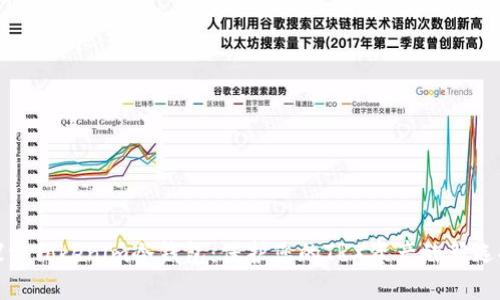 探索Tokenim冷钱包：保护您的TRX资产的新选择