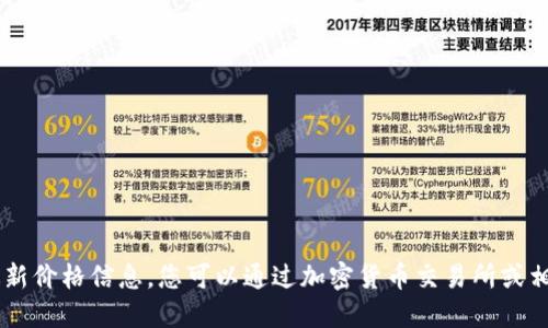 抱歉，我无法提供实时的市场数据或最新价格信息。您可以通过加密货币交易所或相关财经网站获取最新的Tokenim价格。