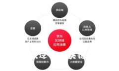 2020年最受欢迎的区块链赚钱游戏盘点