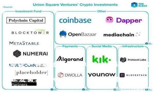 Tokenim 可能是指某种加密货币或代币，而“矿”通常指的是通过特定算法进行挖矿以获得该代币。挖矿是一种通过计算机处理来验证交易和添加到区块链的方式，矿工通常会因此获得新生成的代币作为奖励。

如果你对 Tokenim 有具体的背景或信息，可以告诉我，这样我可以帮助你更好地理解它的功能、用途以及相关的挖矿机制。否则，如果 Tokenim 只是一个假设的名称，我可以给你提供关于加密货币和代币的更一般性的信息。请确认你的需求！