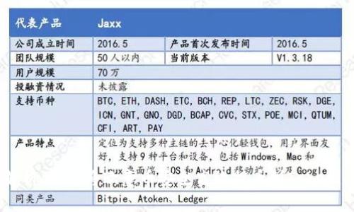 全面解析：如何将欧意币安全高效提币到Tokenim平台
