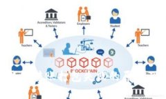 Tokenim钱包转账打包失败的原因及解决方案