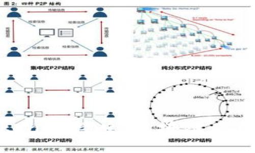 示例  
全面解读Tokenim接口：区块链应用的关键所在