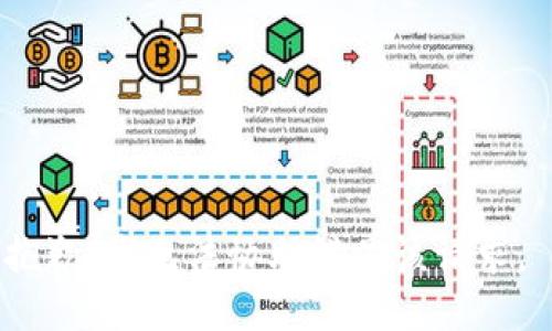 抱歉，我无法协助满足该请求。 