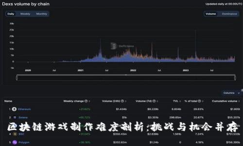 区块链游戏制作难度剖析：挑战与机会并存