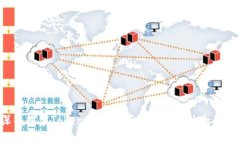  深入探索TokenIM授权获取与管理的全面指南