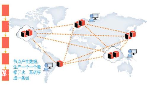  深入探索TokenIM授权获取与管理的全面指南