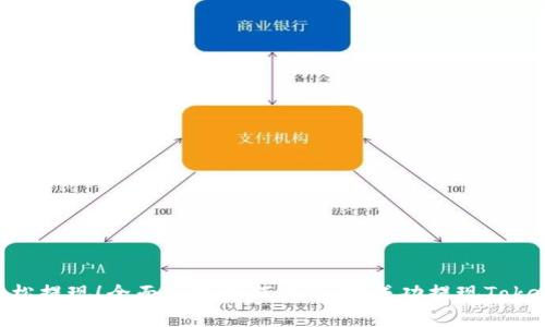 : 轻松提现！全面解析如何在ZB网成功提现TokenIM