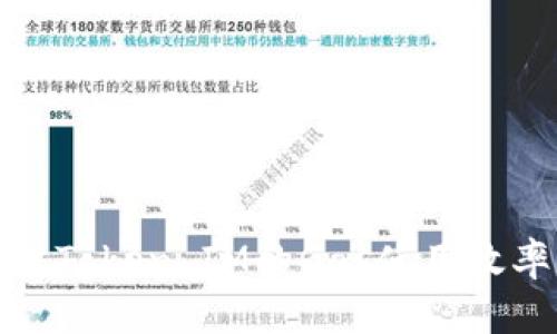 深入探讨Token IM的Gas使用效率与策略