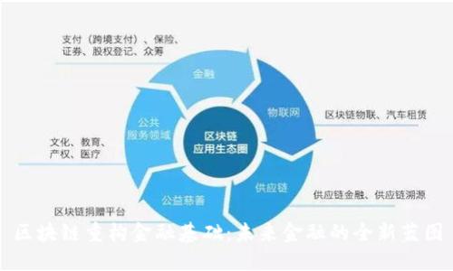 区块链重构金融基础：未来金融的全新蓝图