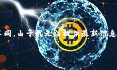 Tokenim 是一个数字资产和区块链技术相关的平台，