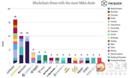 区块链数字资产：深入解析Atoken与Tokenim的区别与应用
