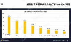 如何将Tokenim钱包设置为中文界面？