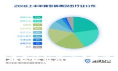 如何在区块链游戏中获得高分
