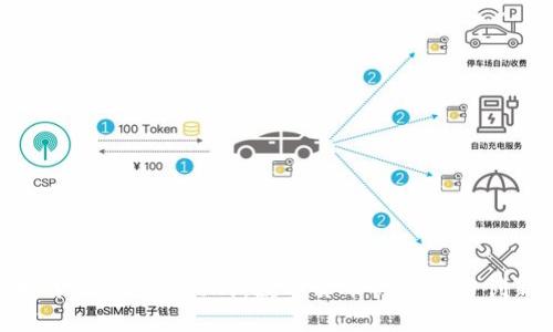探索Tokenim信仰：数字货币的未来与创新