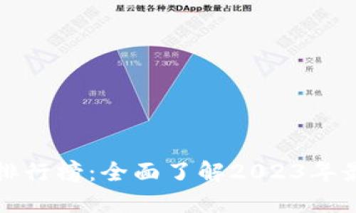 十大区块链游戏平台排行榜：全面了解2023年最热门的游戏投资选择