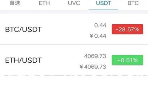 区块链供应链金融的优势全解：重塑商业生态