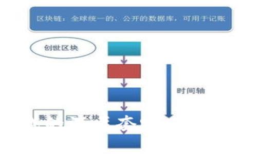 揭示区块链游戏的深层套路：玩家必须了解的真相