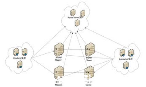 
中国金融区块链有限公司：引领数字经济的新潮流