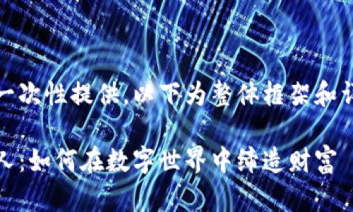 整篇内容较长未能一次性提供，以下为整体框架和详细内容的部分示例

揭秘区块链游戏商人：如何在数字世界中缔造财富