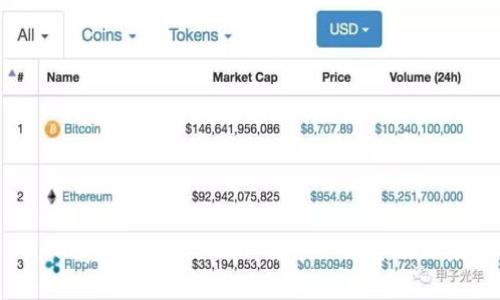 探索 MyKey 和 Tokenim：去中心化金融的未来之路